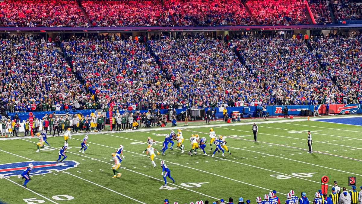 Going to a Buffalo Bills Game A Complete Guide Ultimate Sports Road